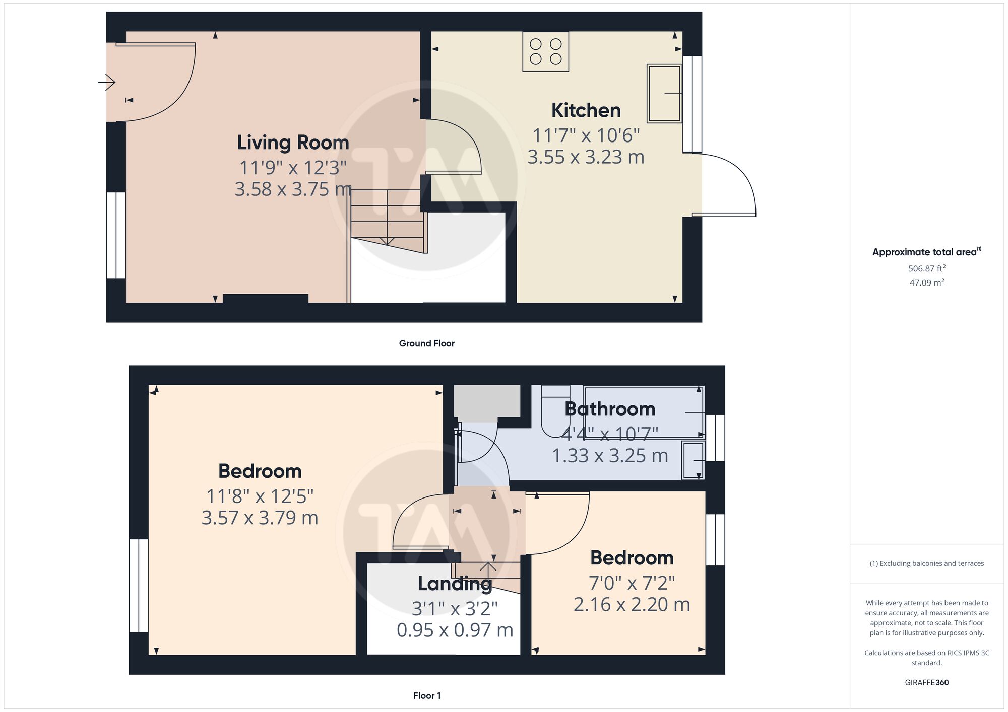 Floor plans