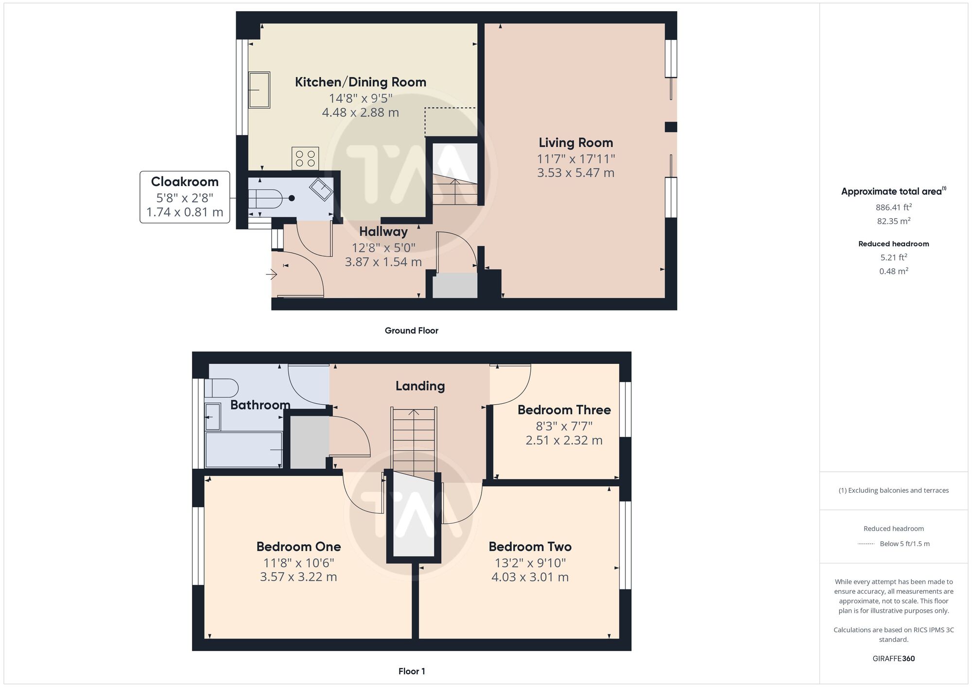 Floor plans