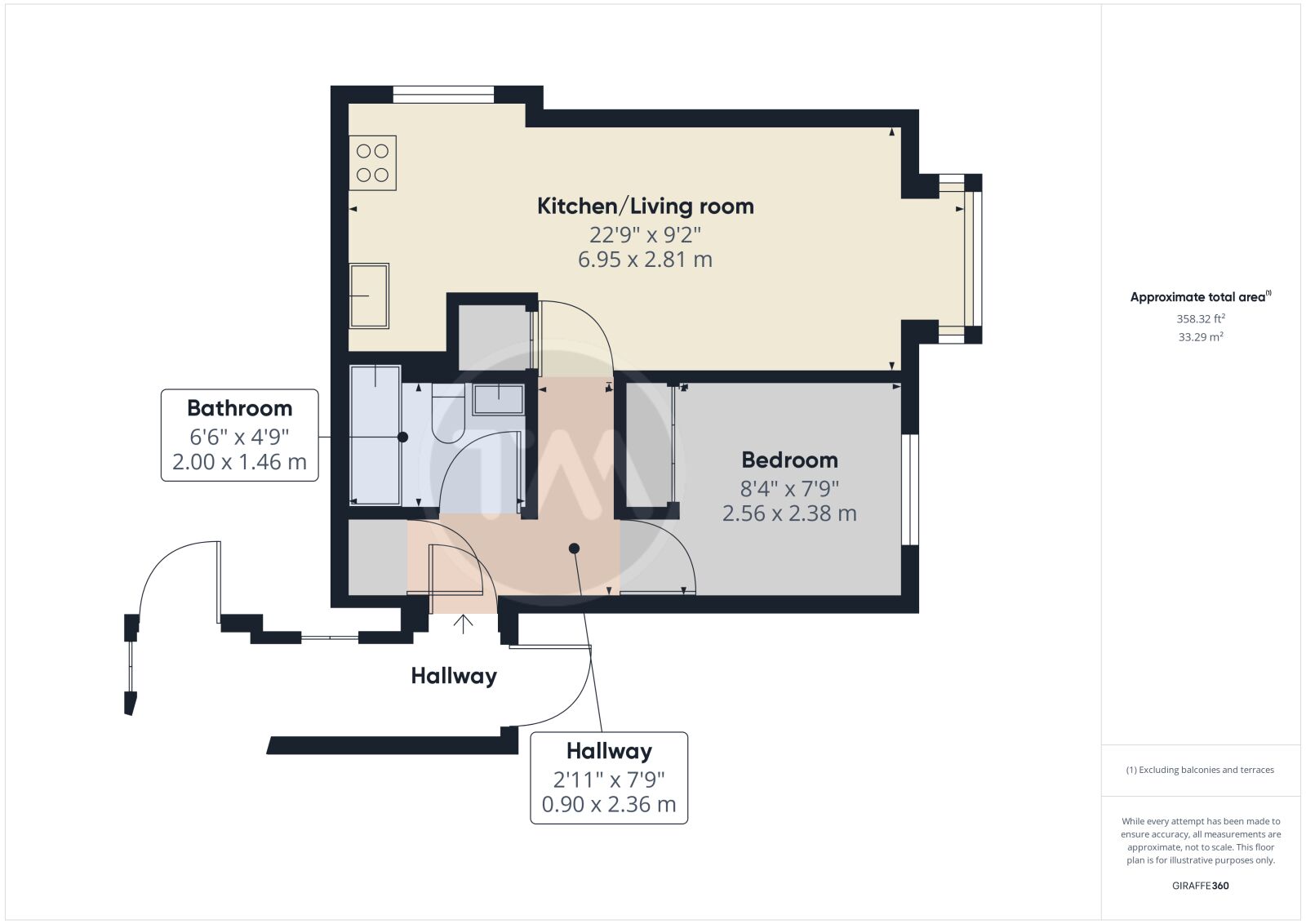 Floor plans