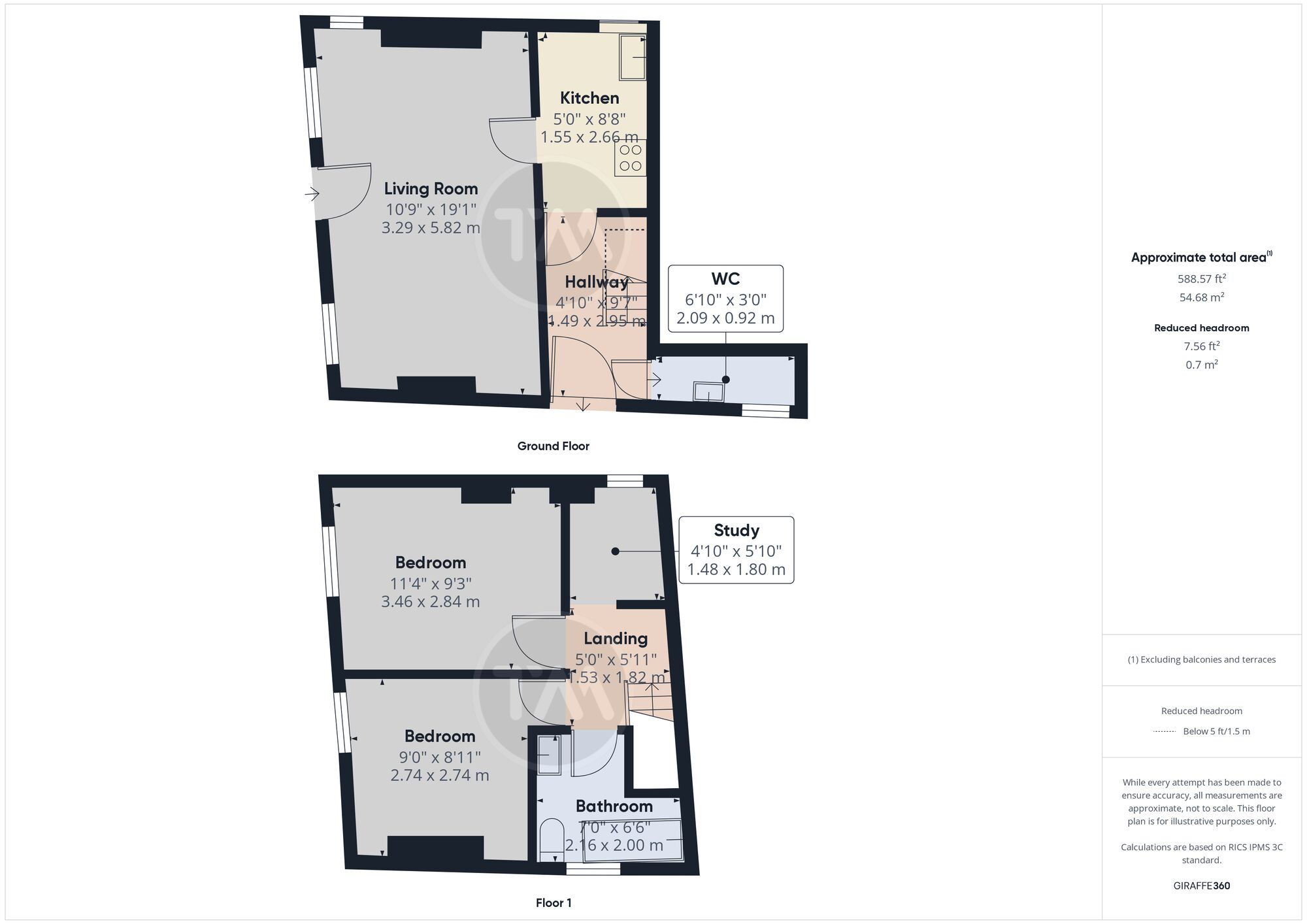 Floor plans