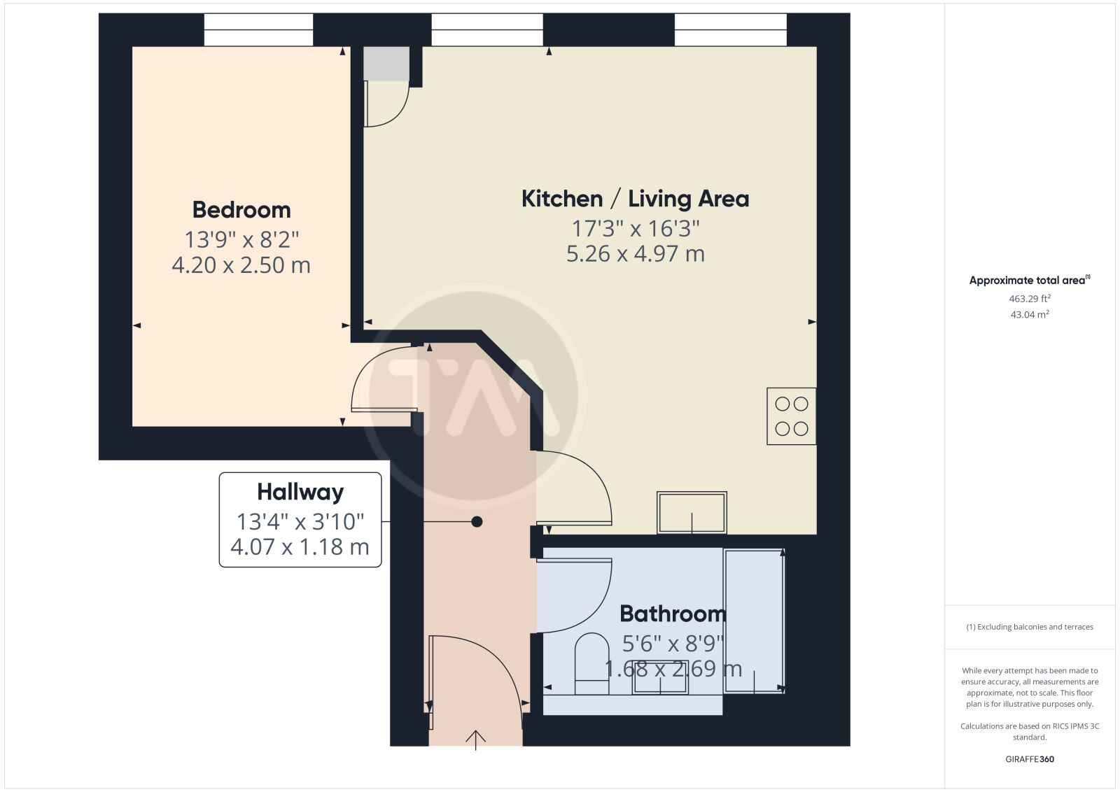 Floor plans