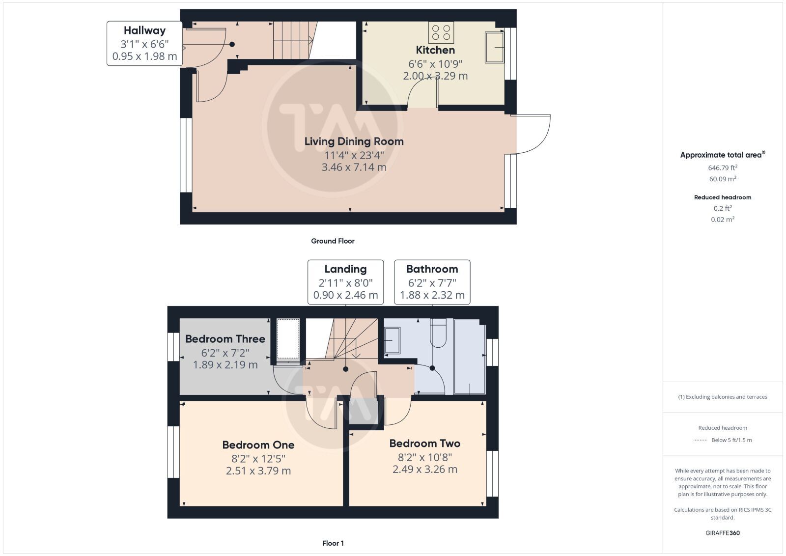 Floor plans