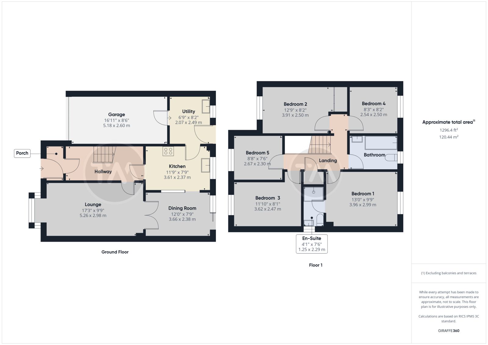 Floor plans