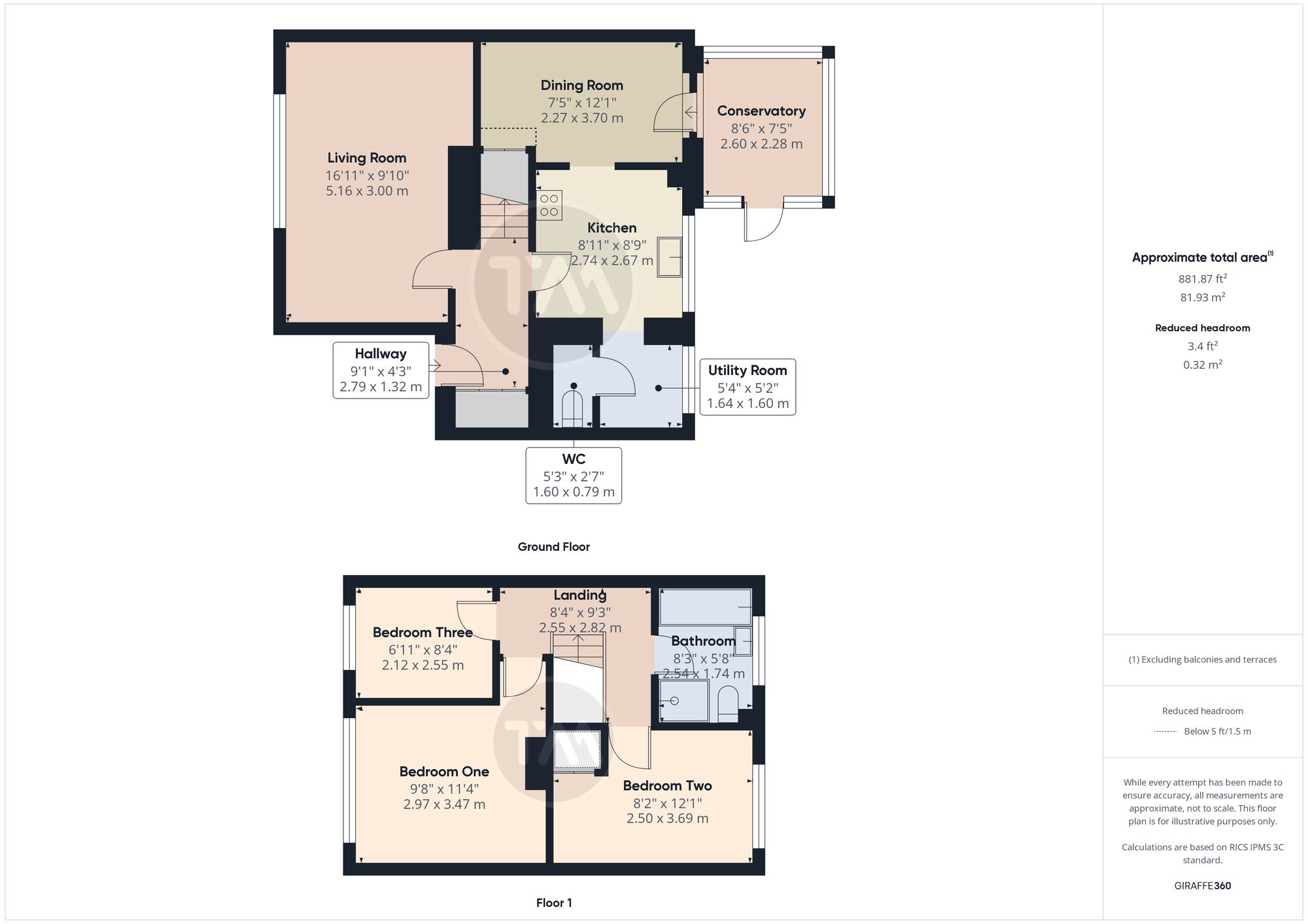 Floor plans