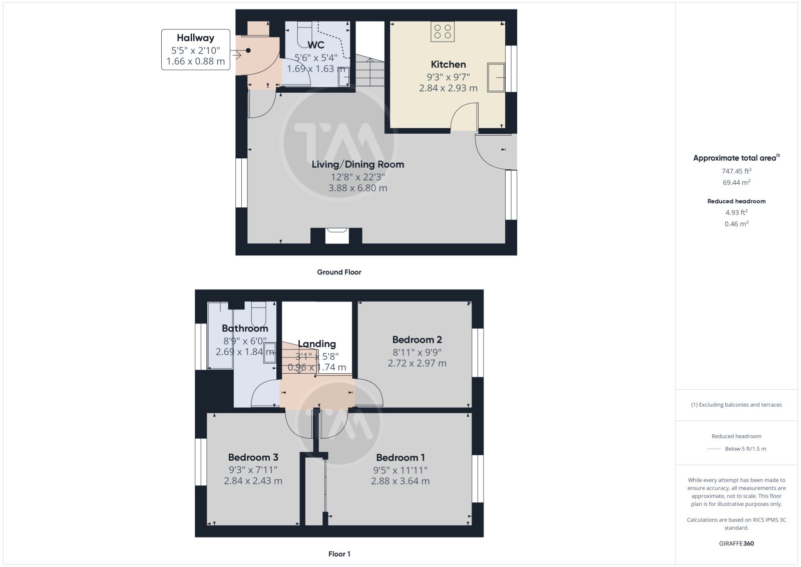 Floor plans