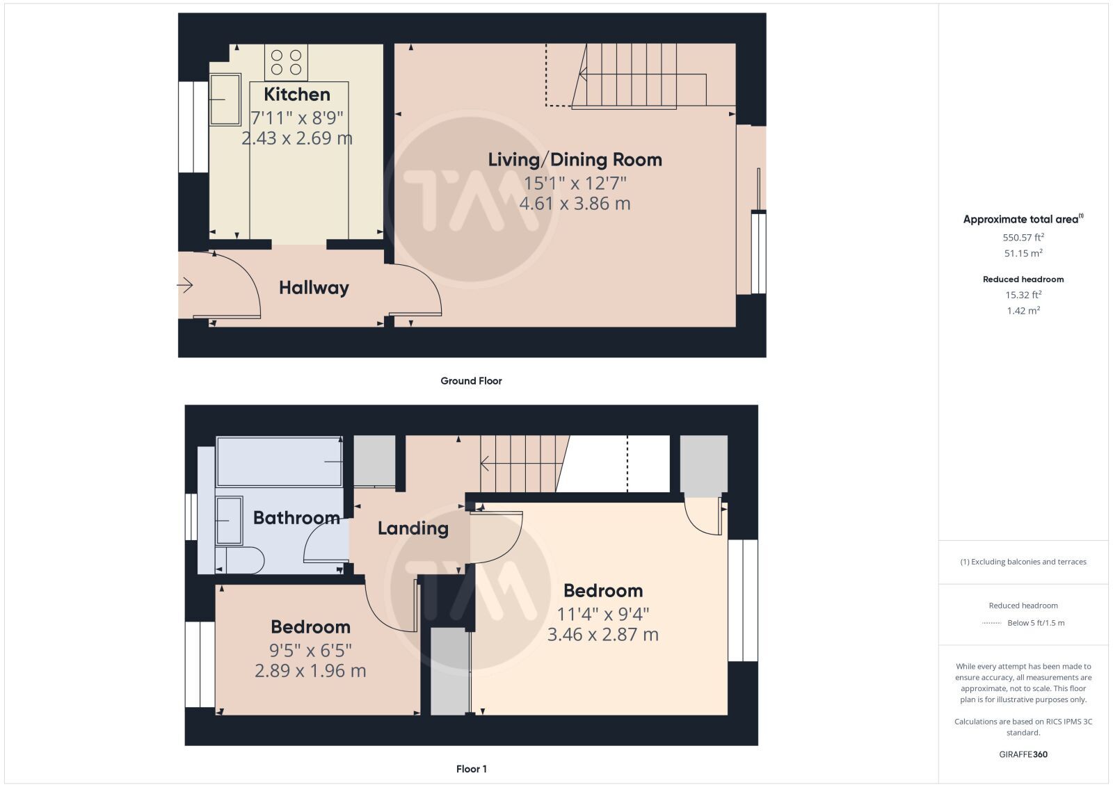 Floor plans