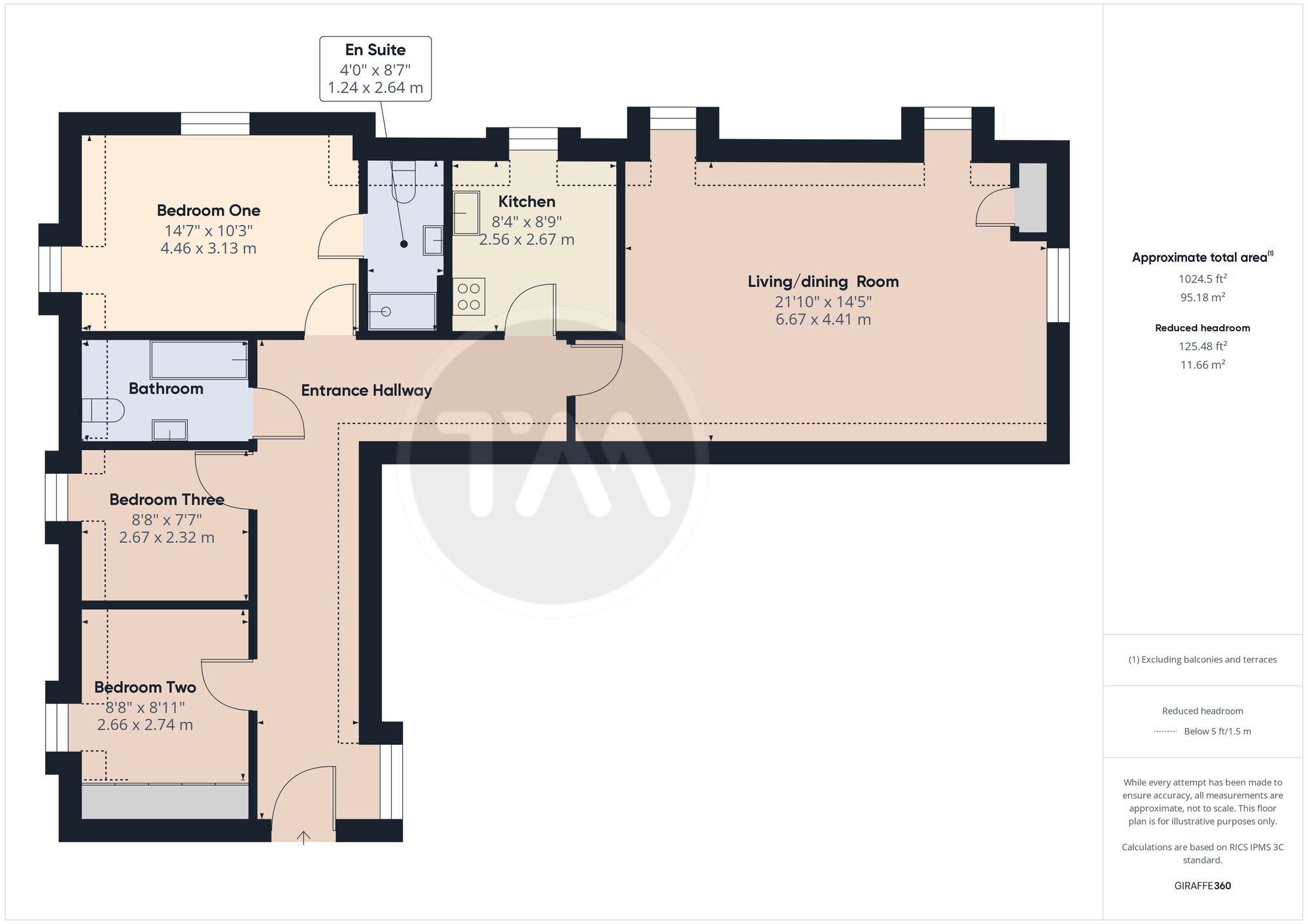 Floor plans