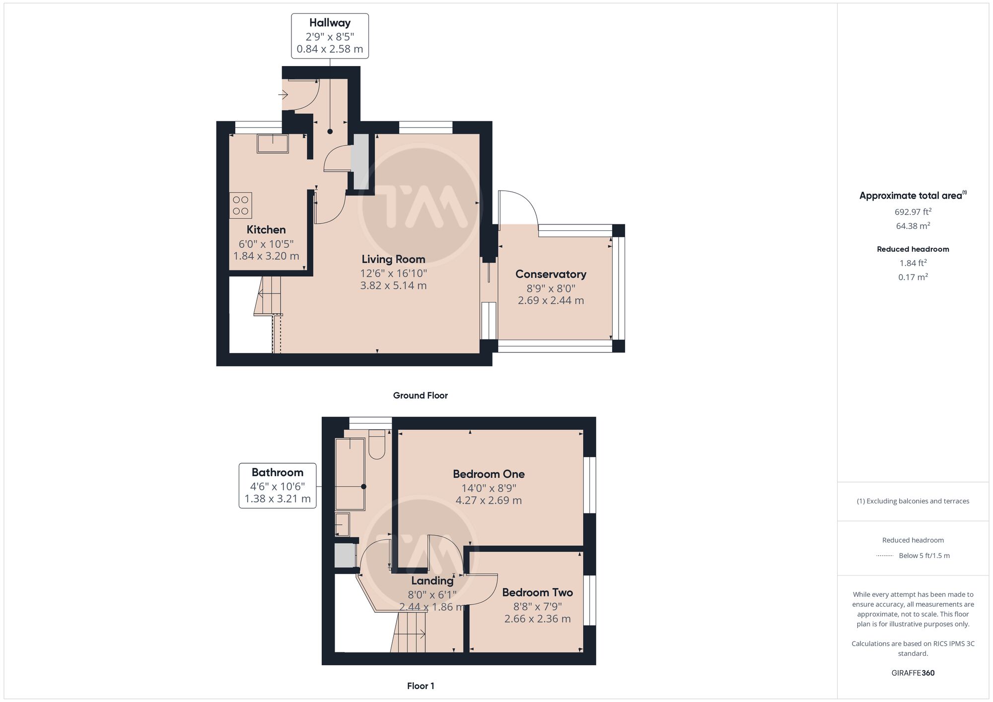 Floor plans