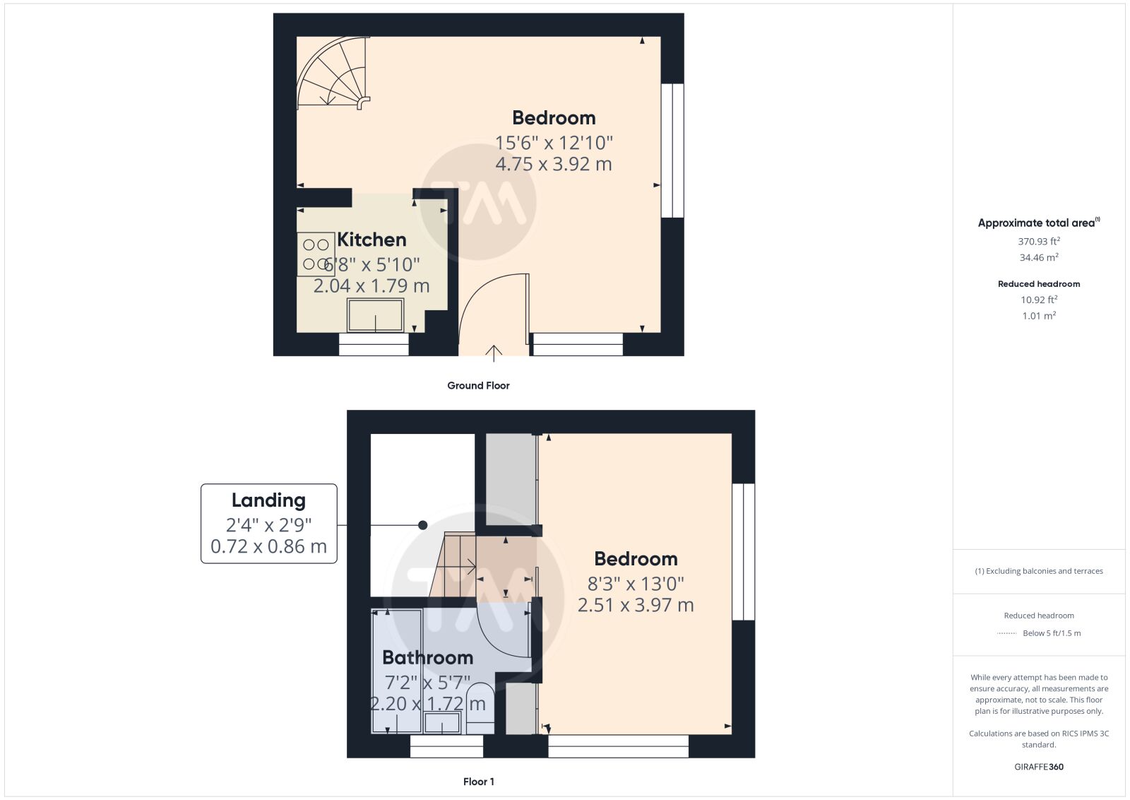 Floor plans