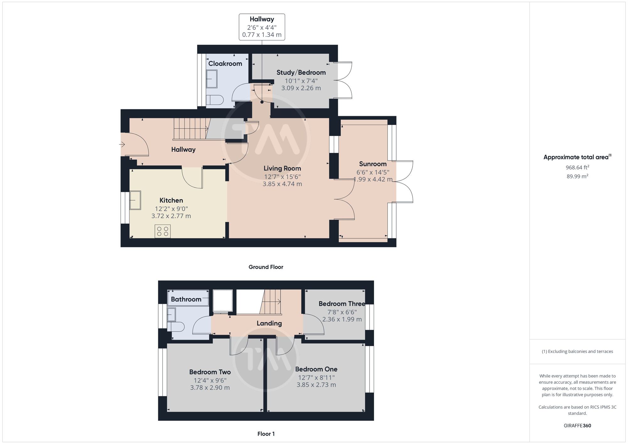 Floor plans