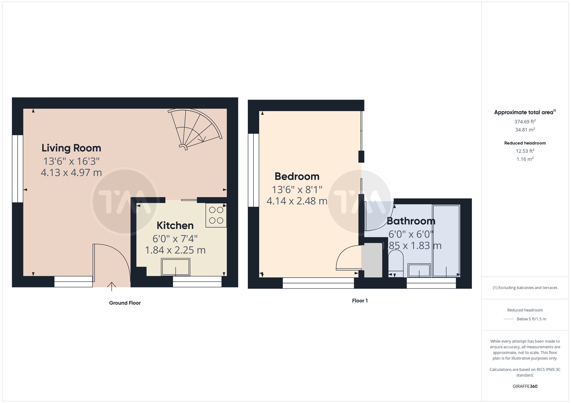 Floor plans