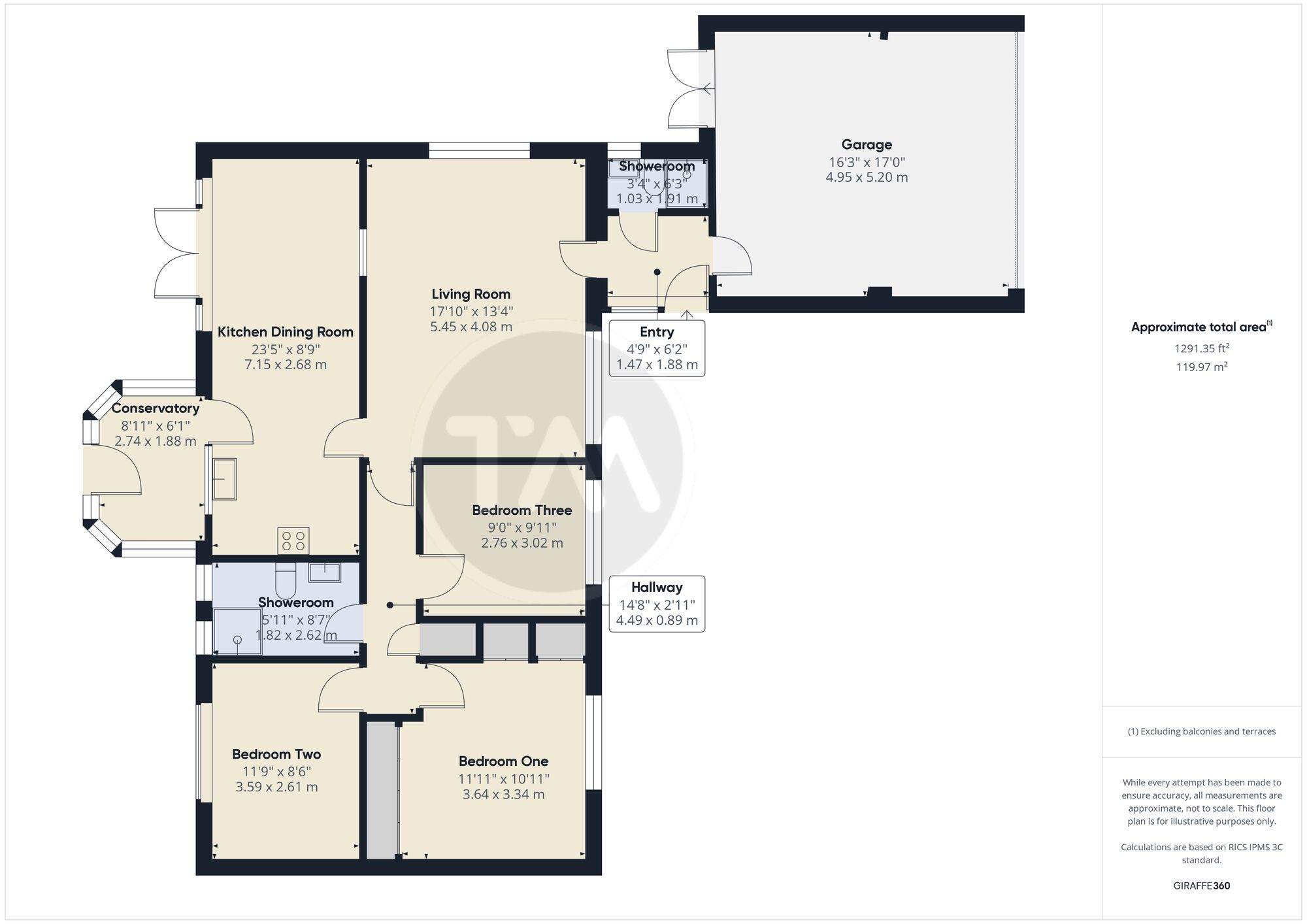 Floor plans