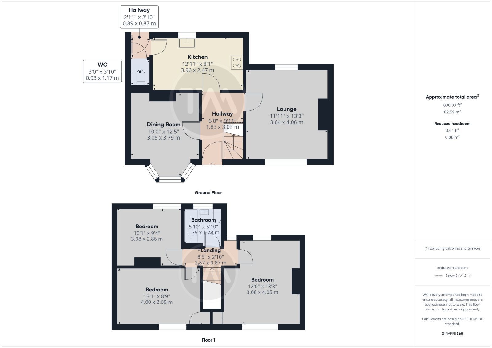 Floor plans