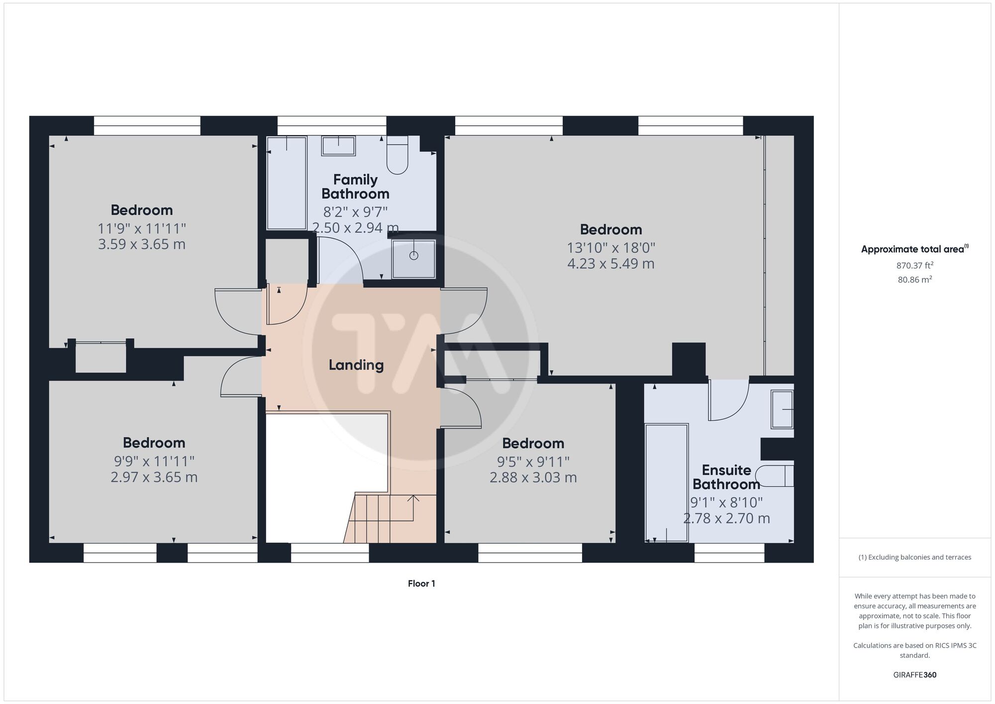 Floor plans