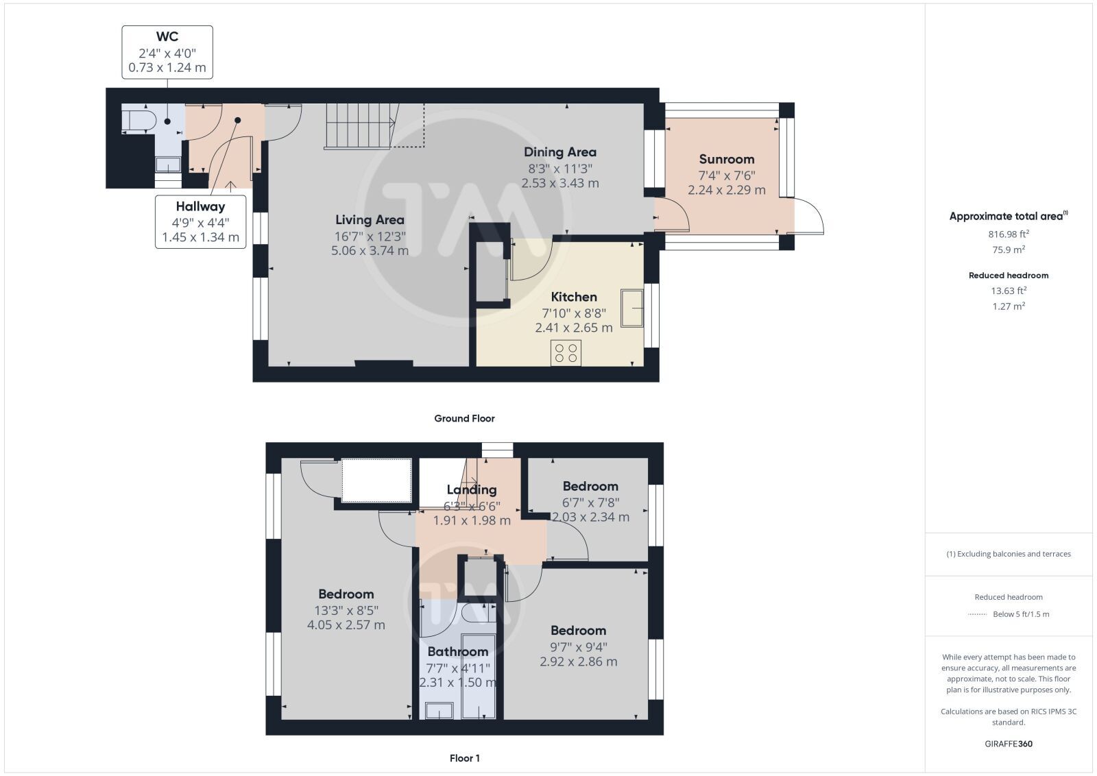 Floor plans