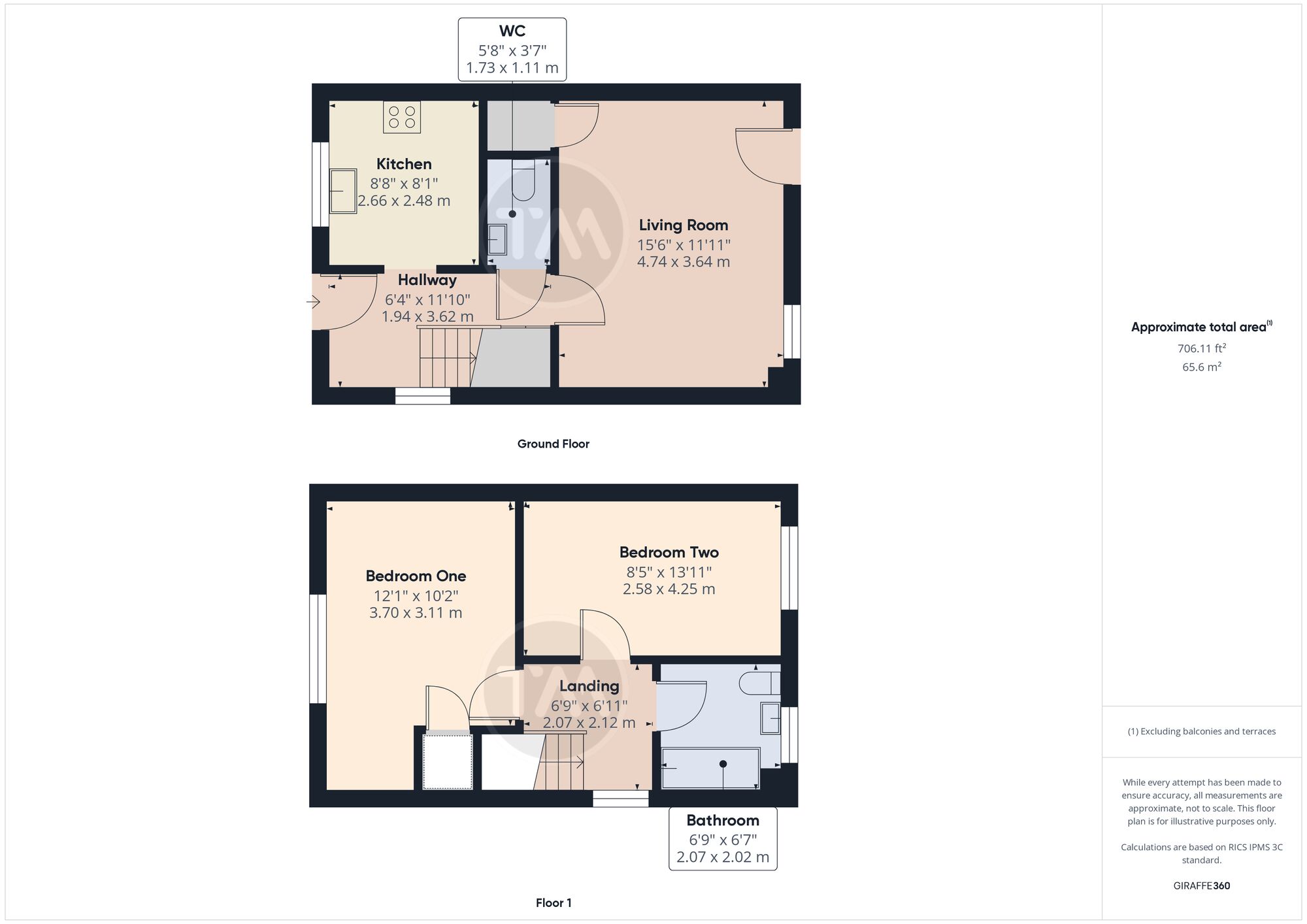 Floor plans