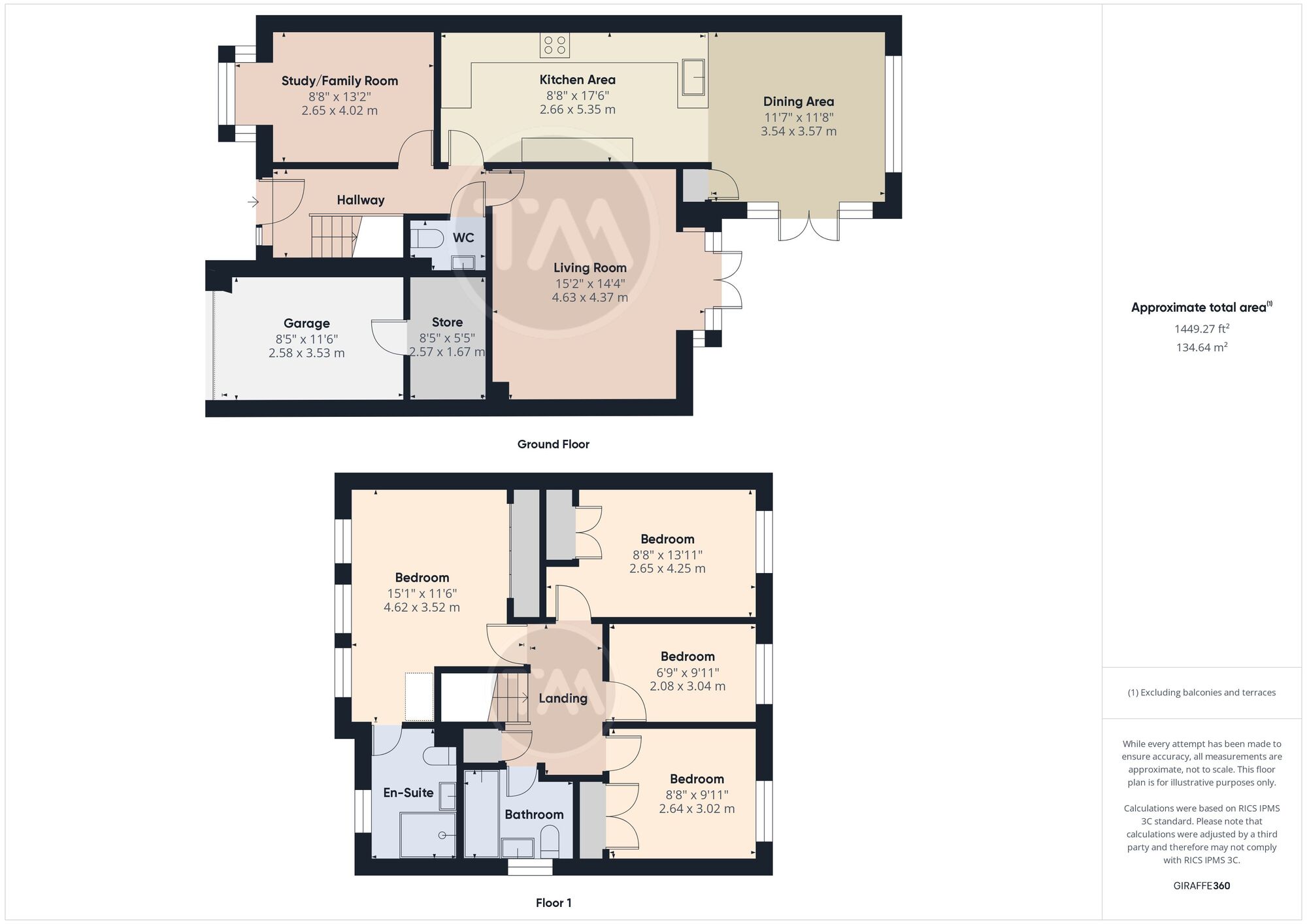 Floor plans