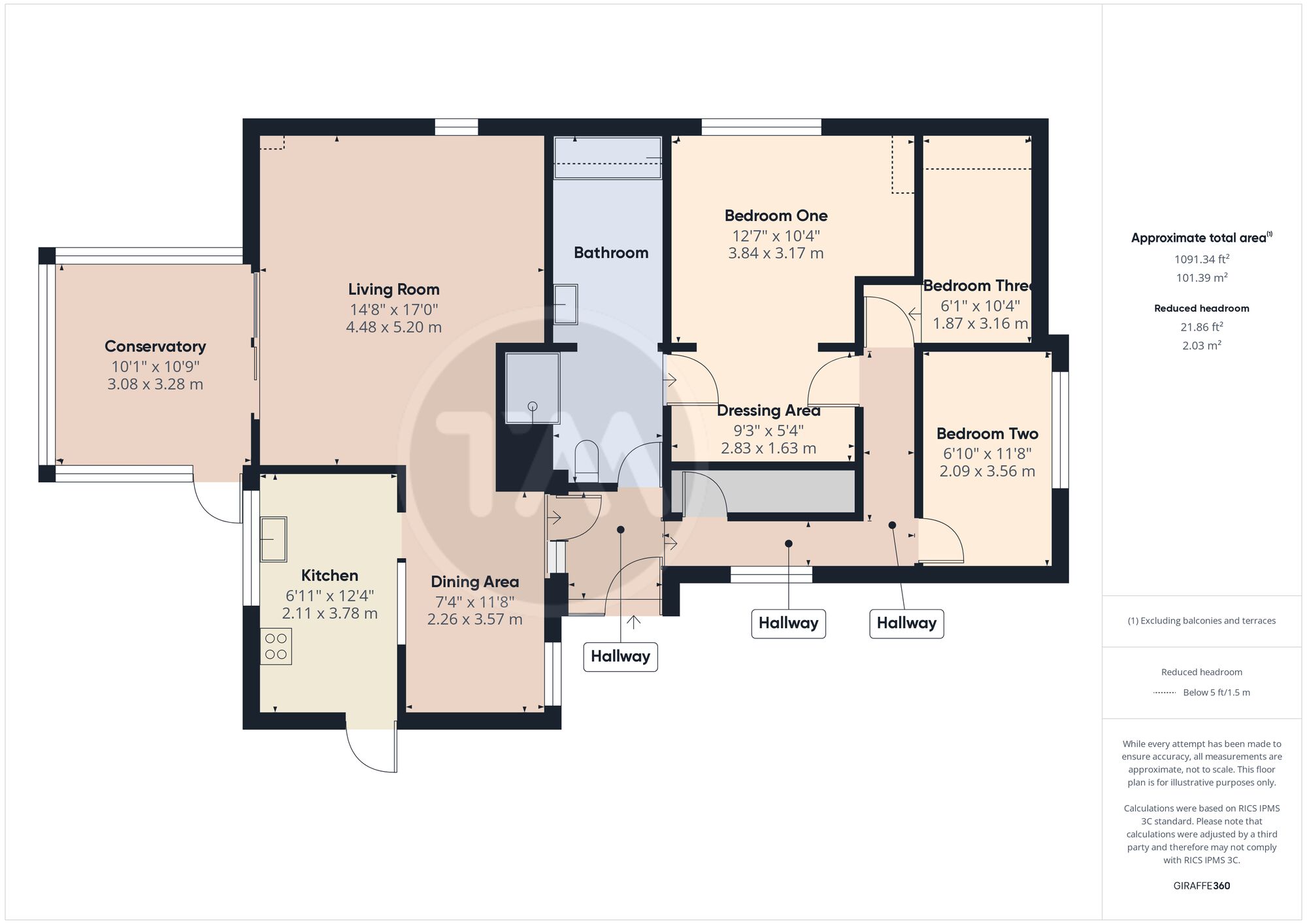 Floor plans