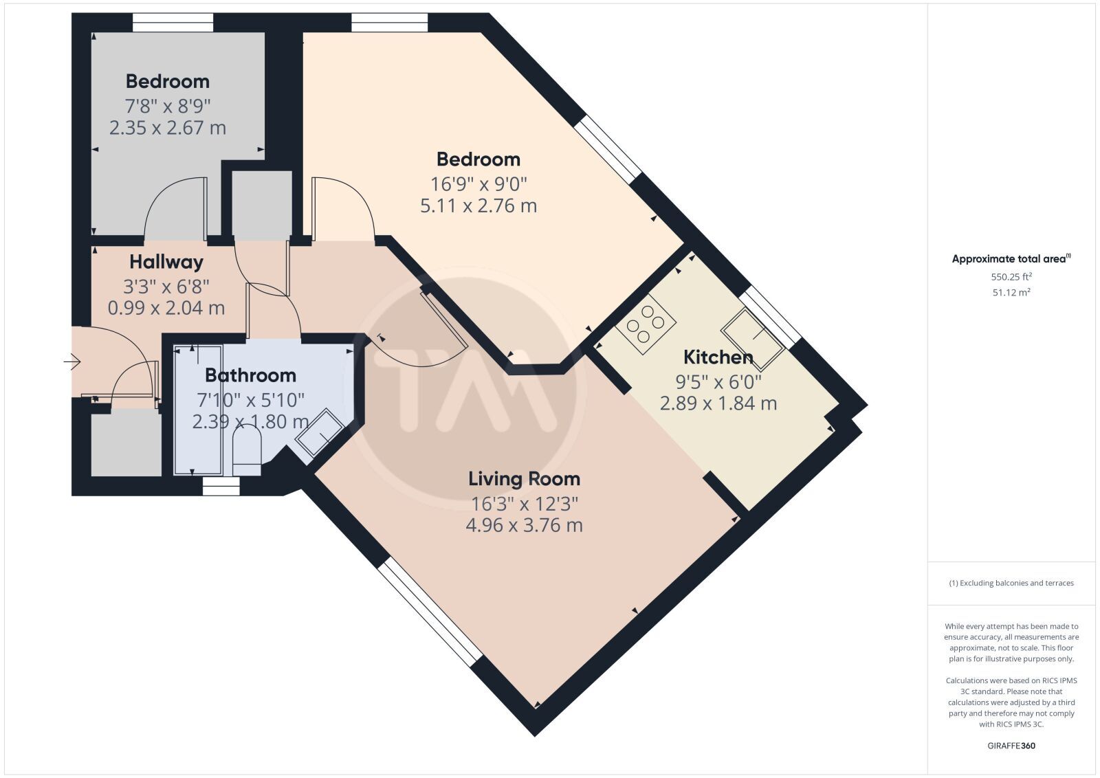 Floor plans