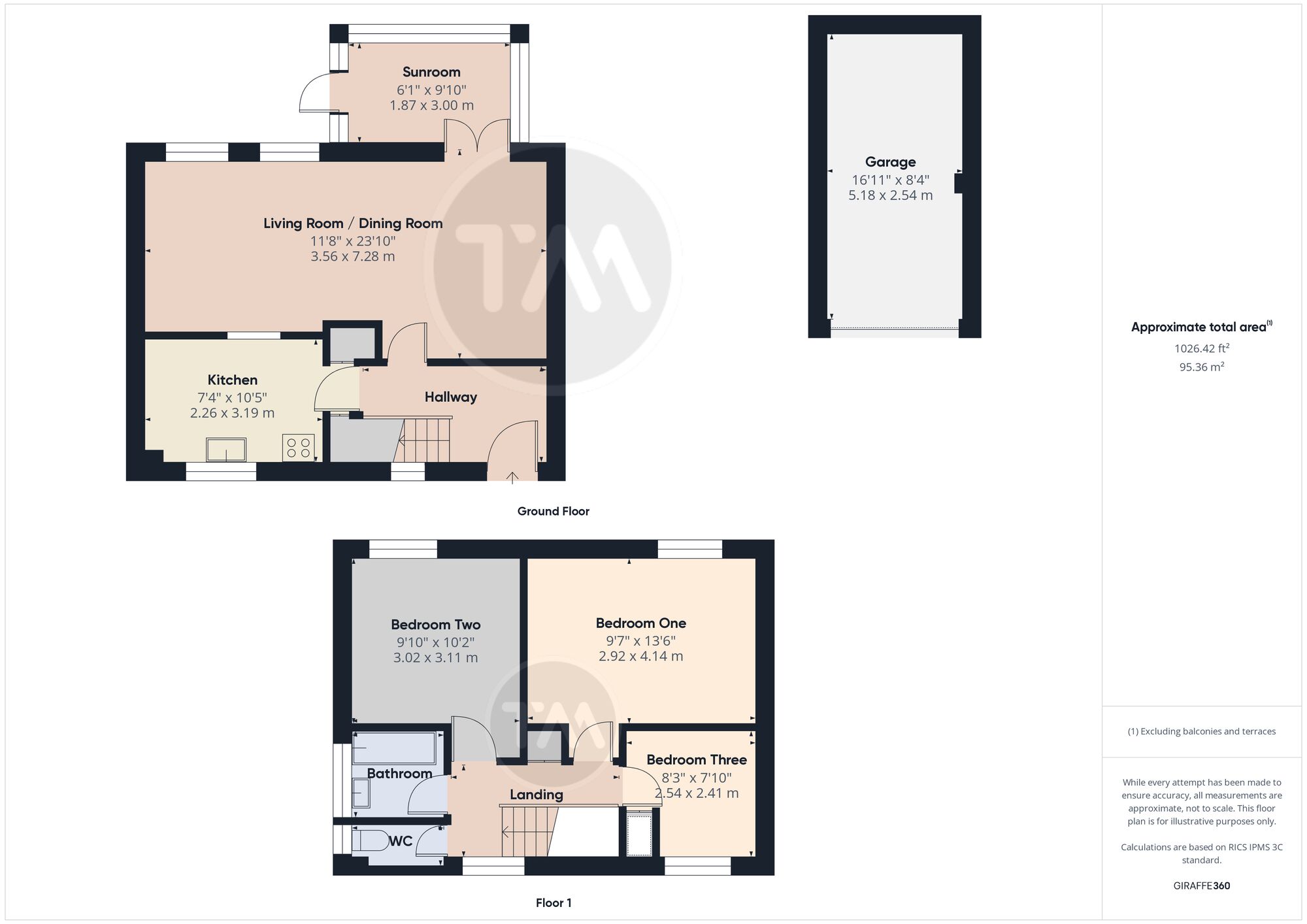 Floor plans