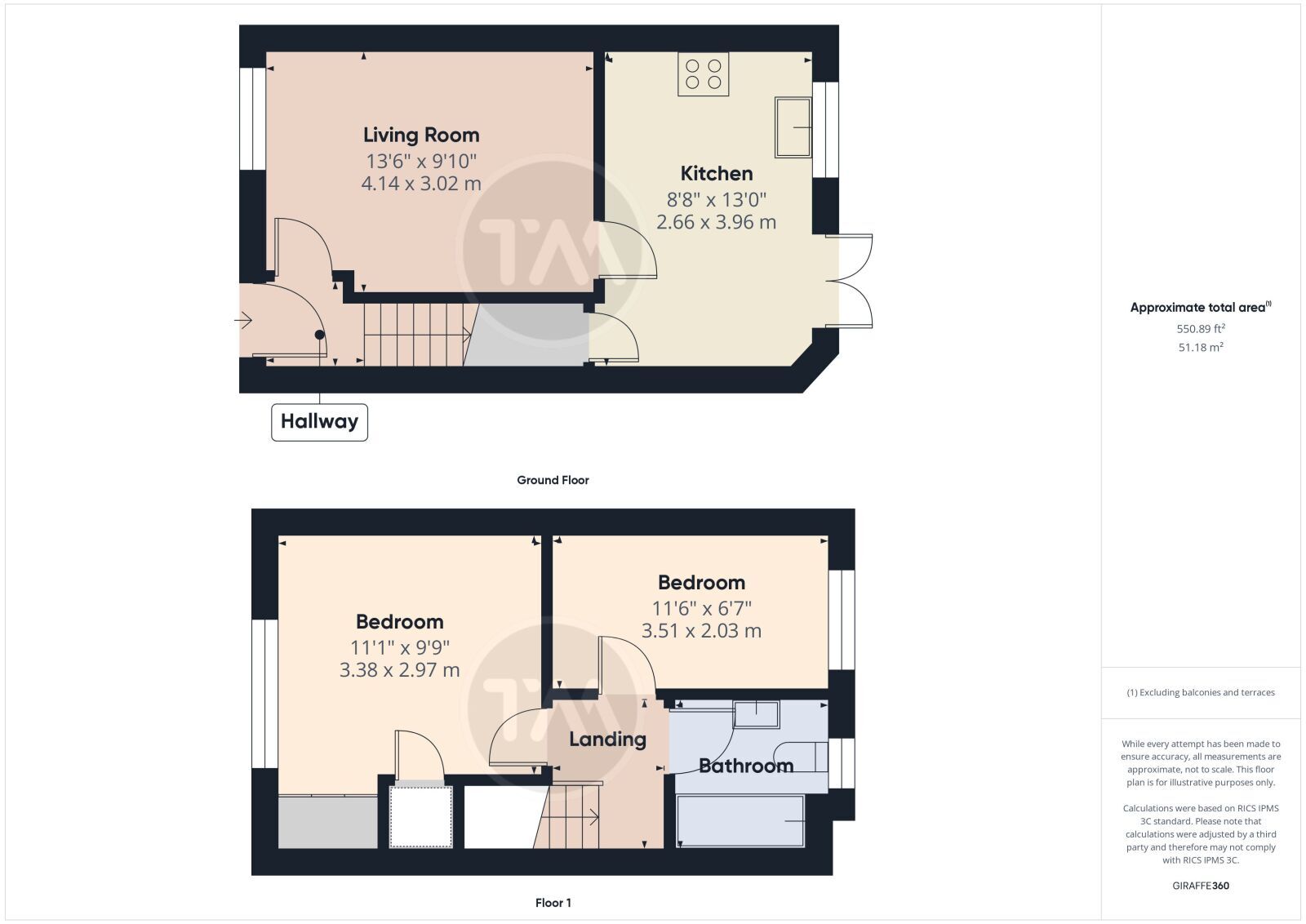 Floor plans