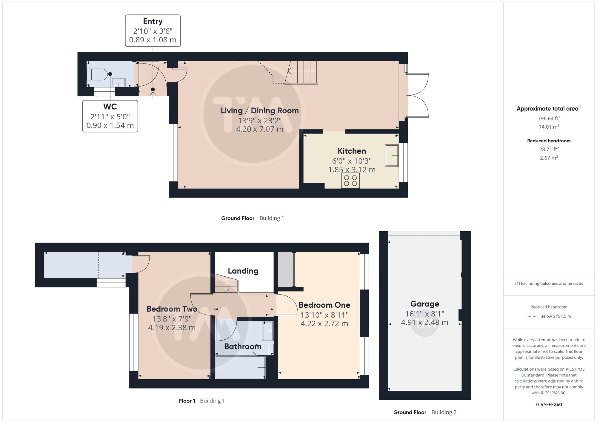 Floor plans