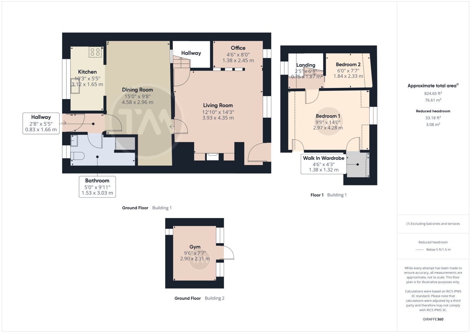 Floor plans