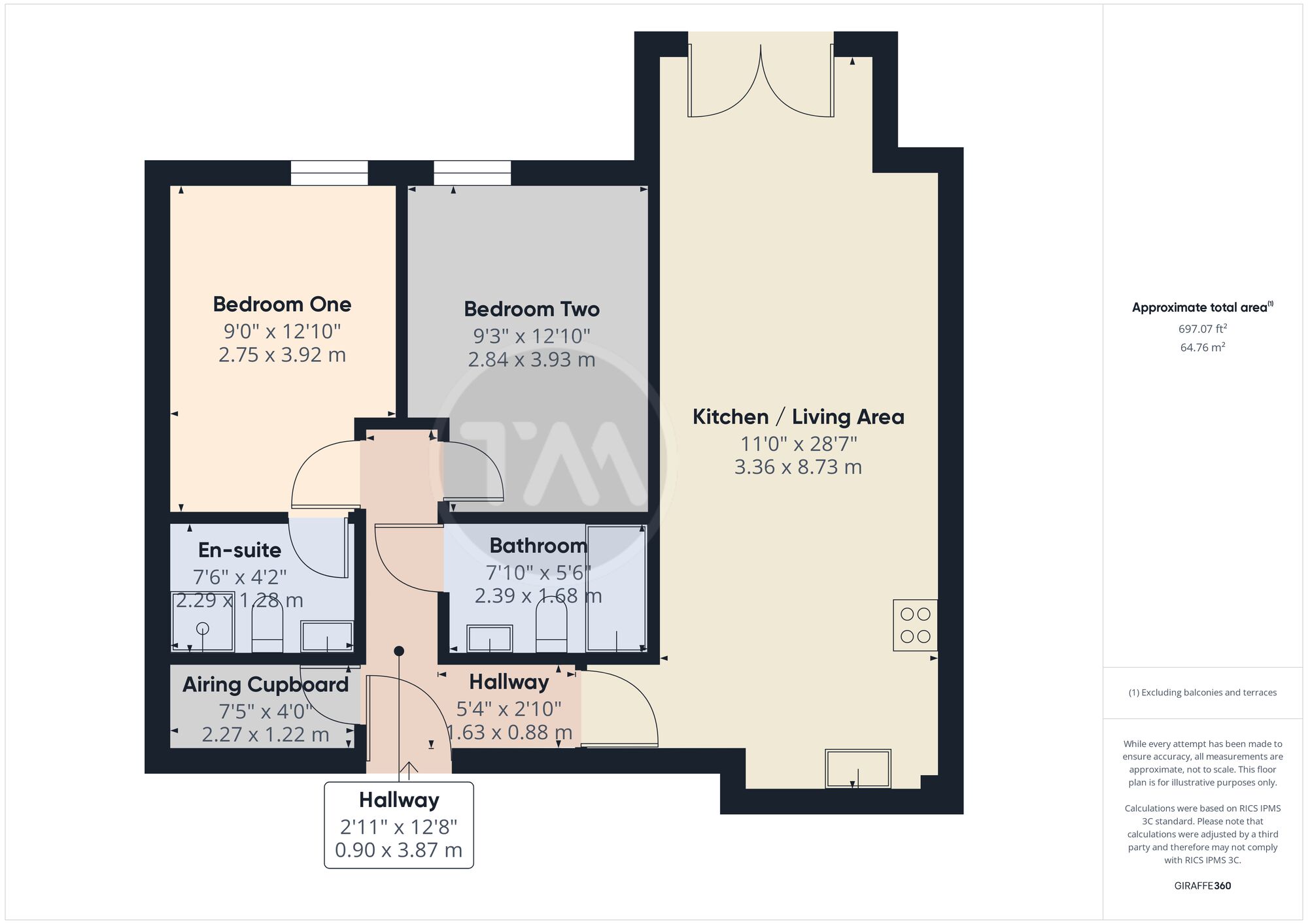 Floor plans