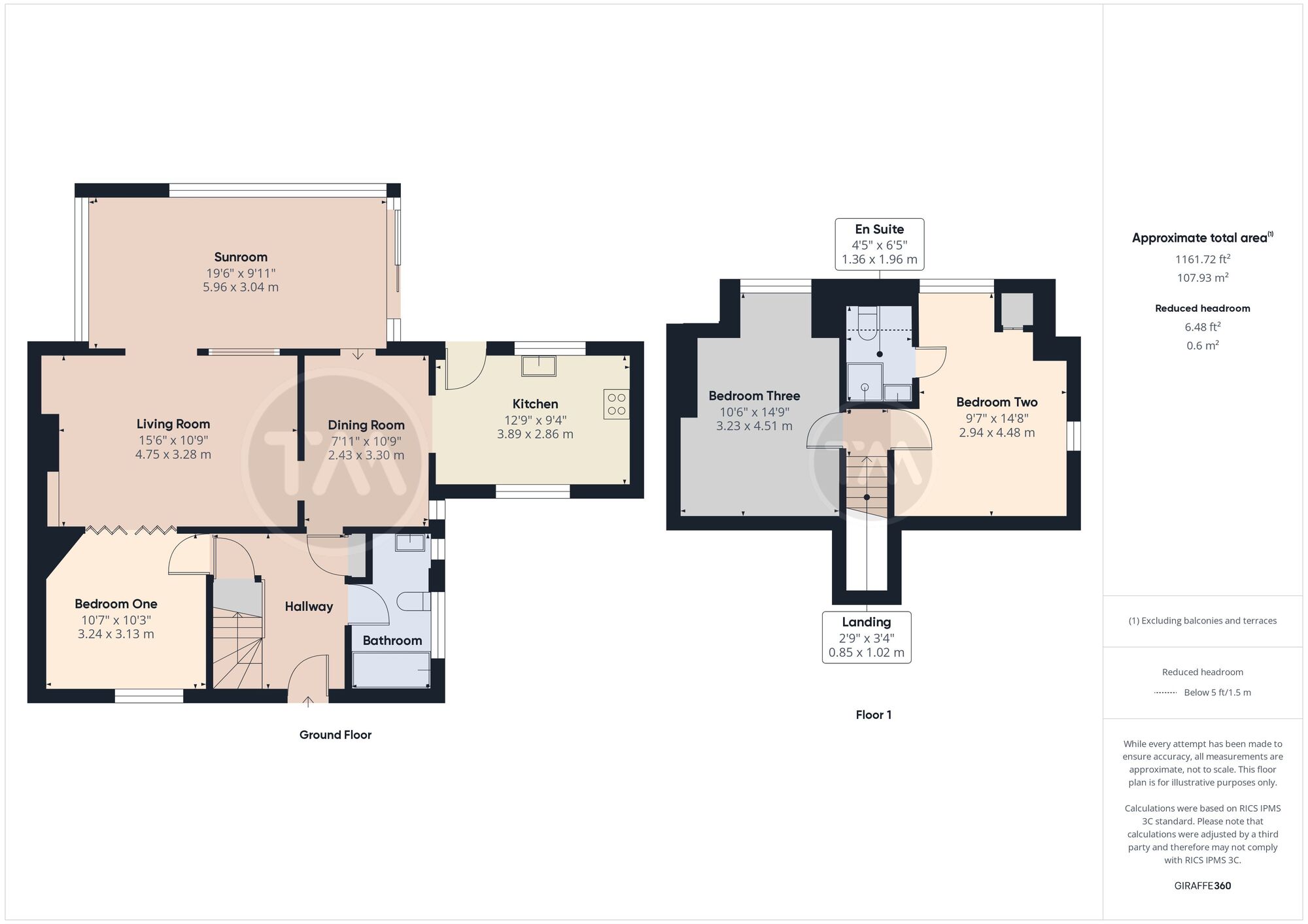 Floor plans