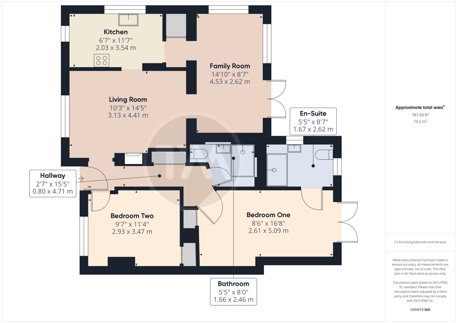 Floor plans