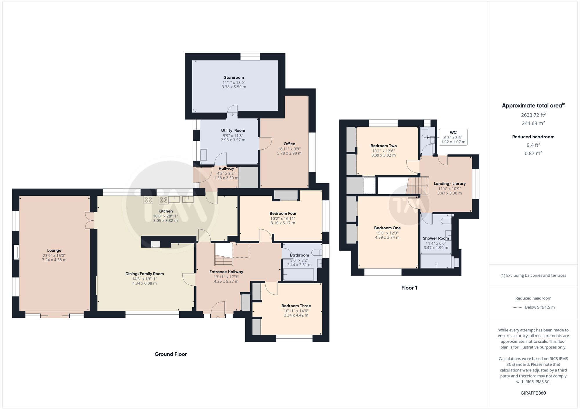 Floor plans