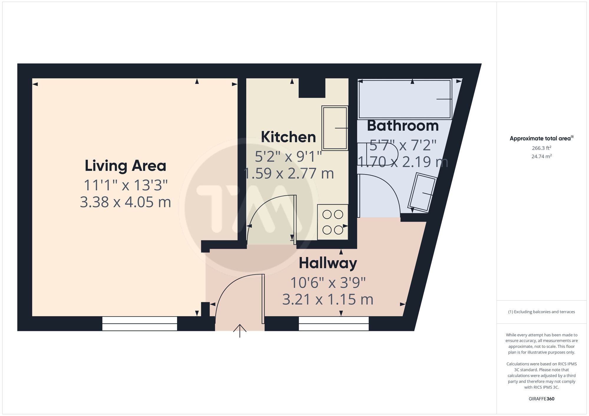 Floor plans