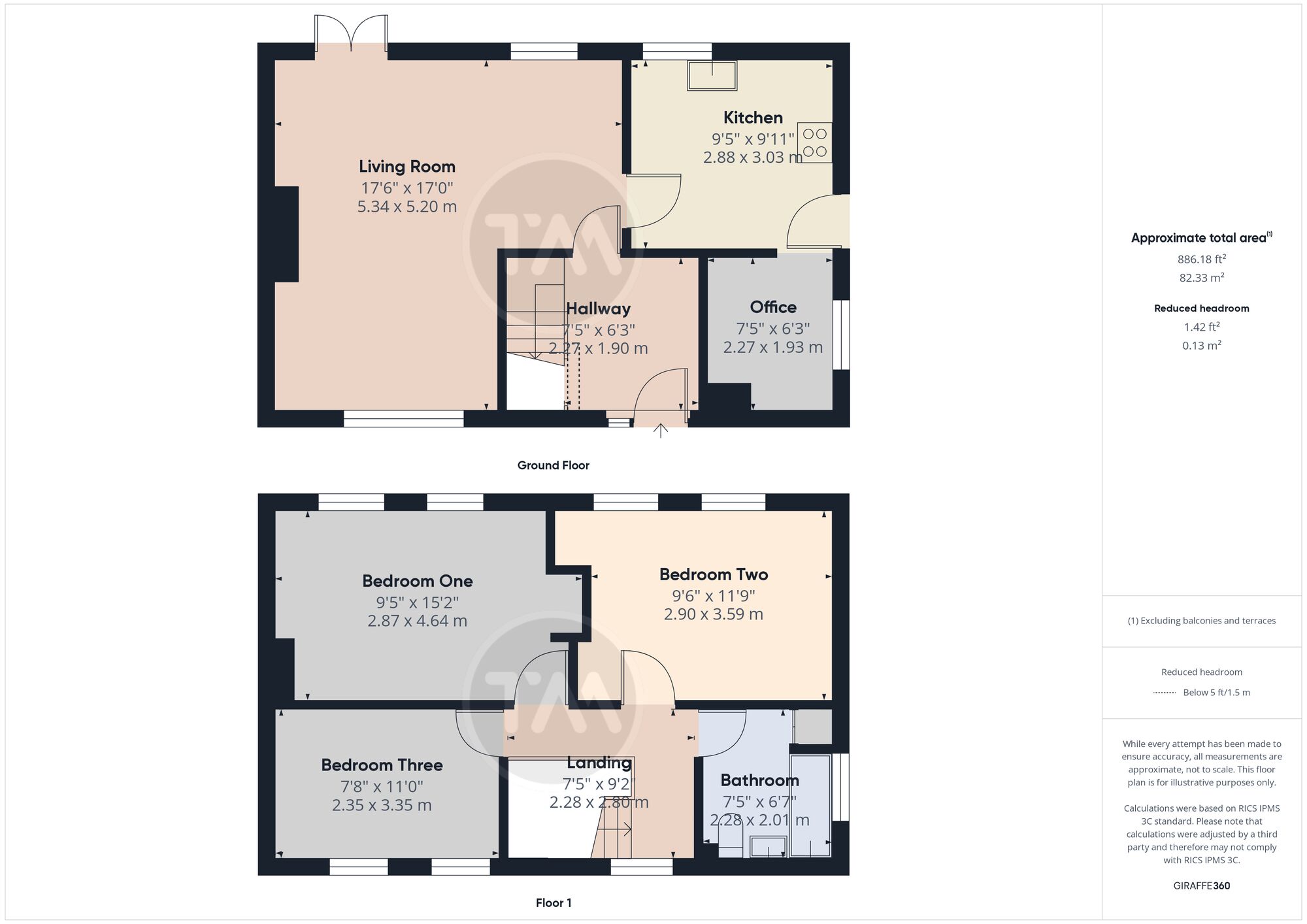 Floor plans