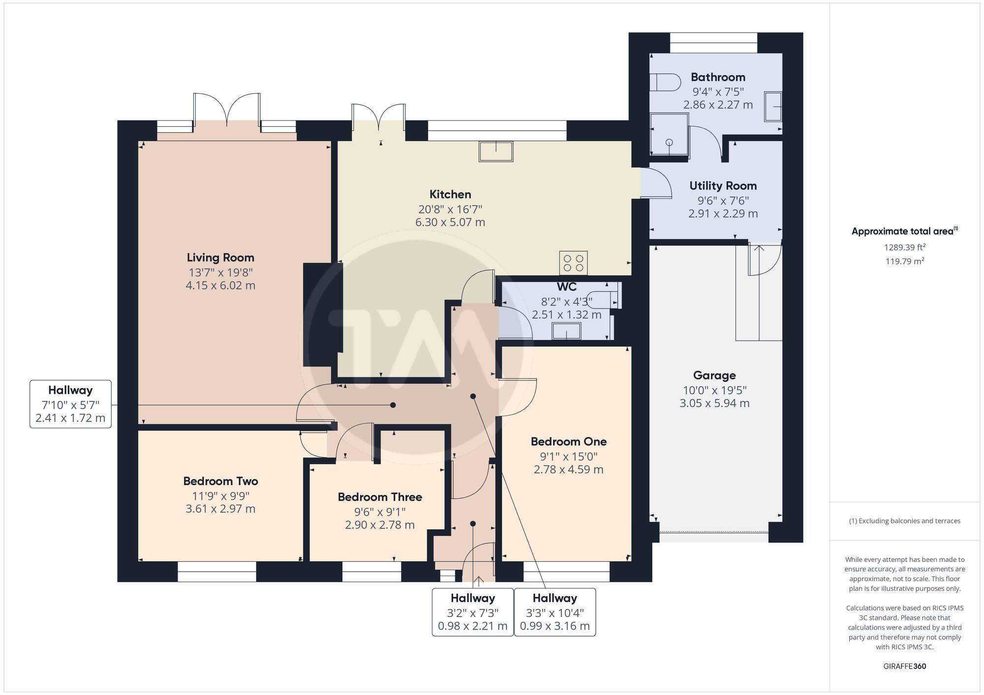 Floor plans