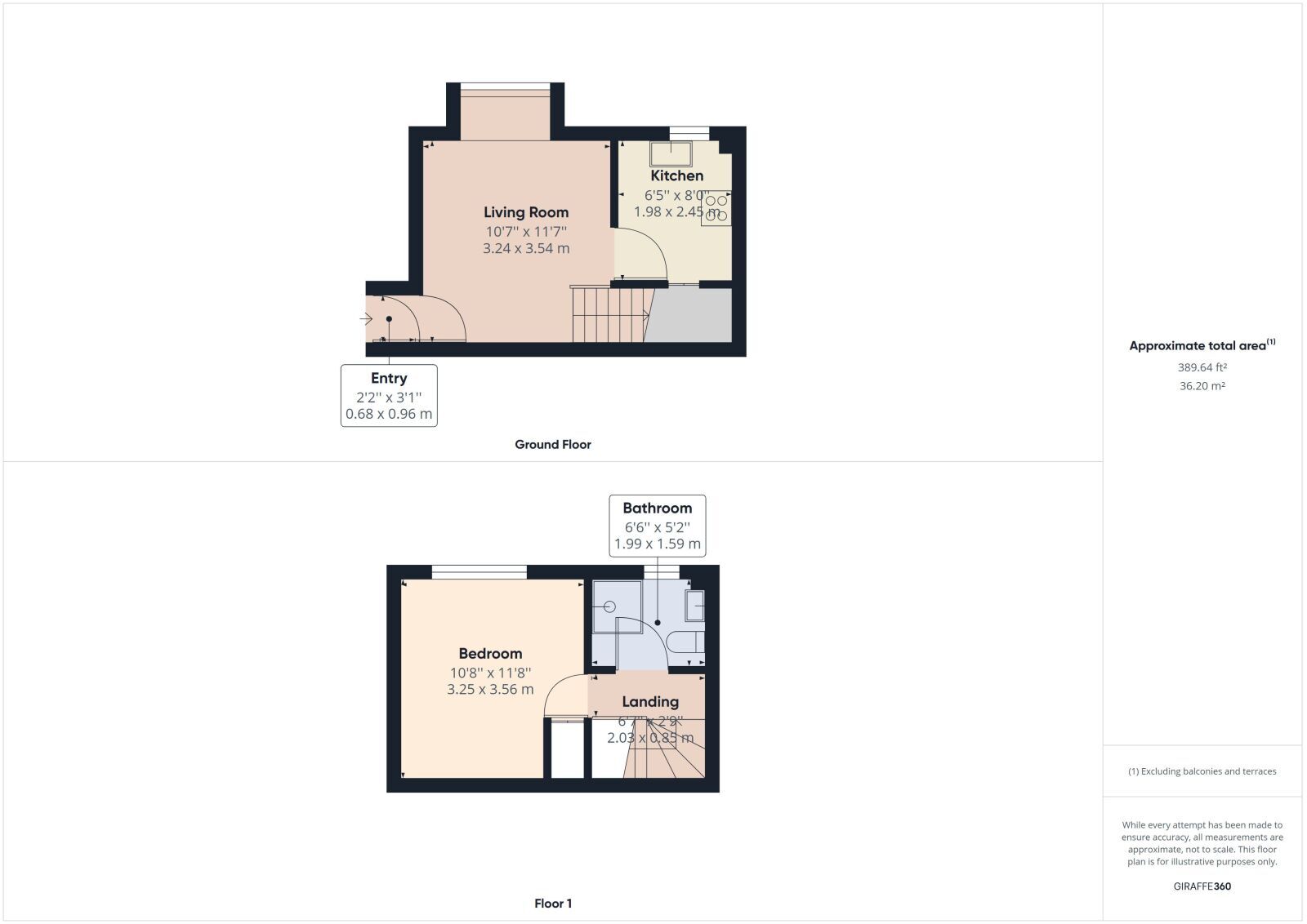 Floor plans