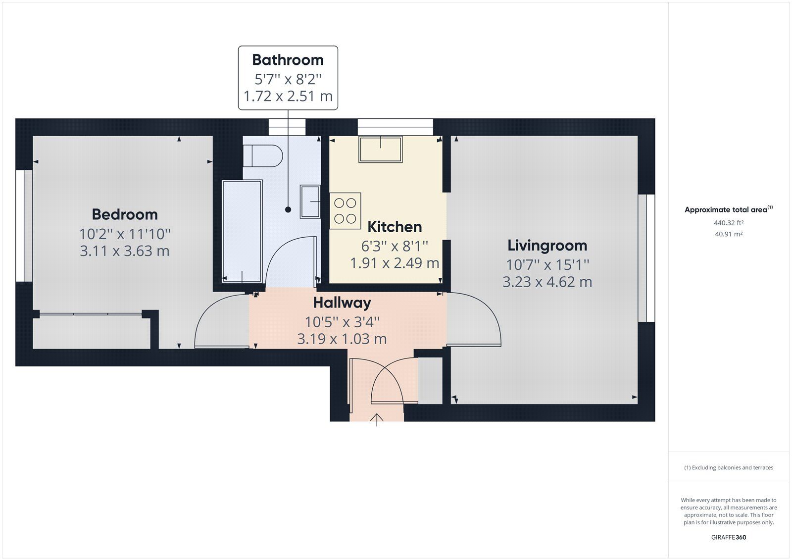 Floor plans