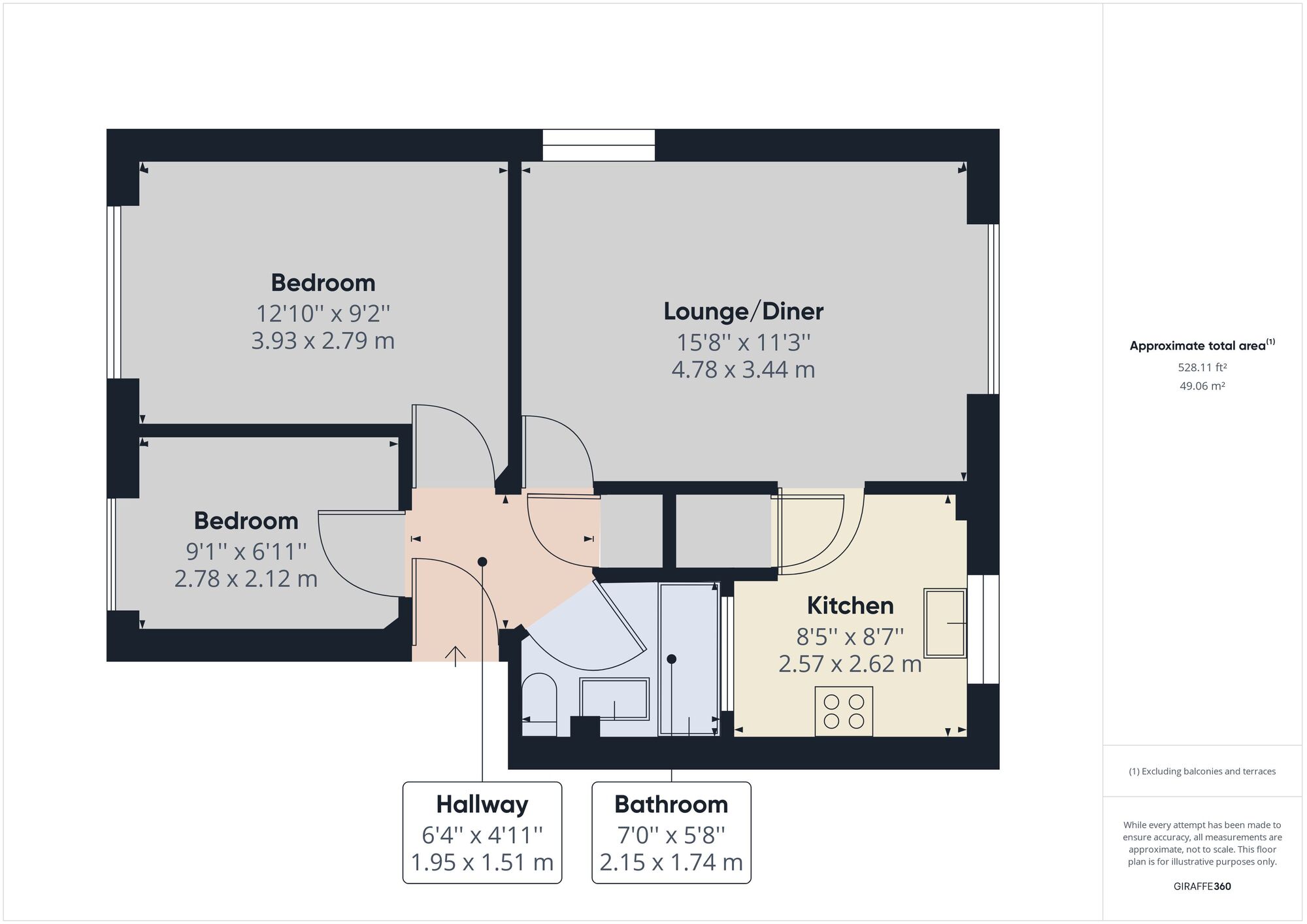 Floor plans