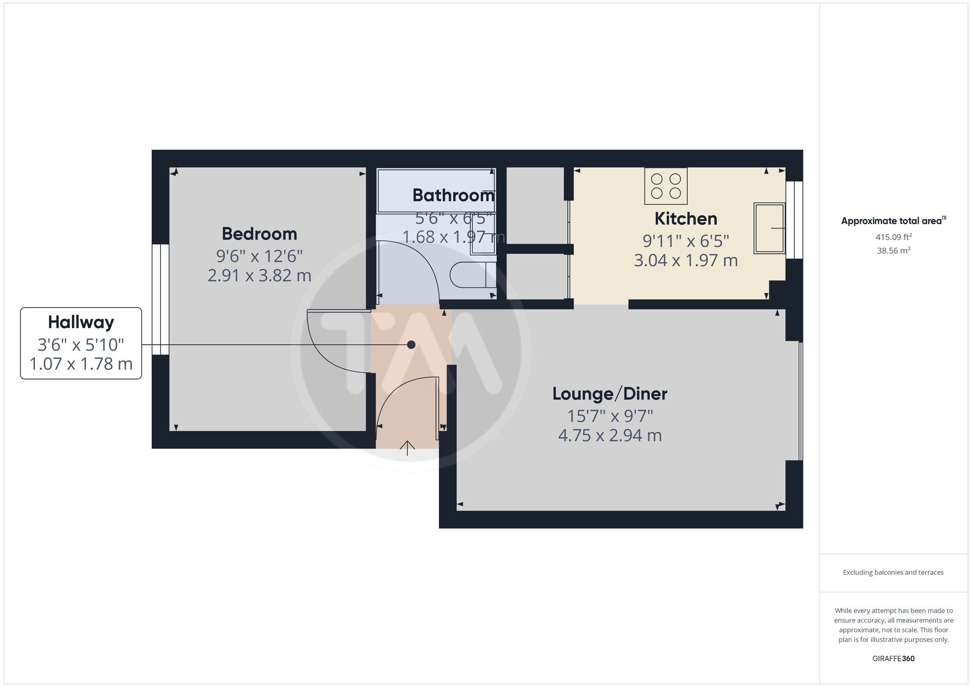 Floor plans